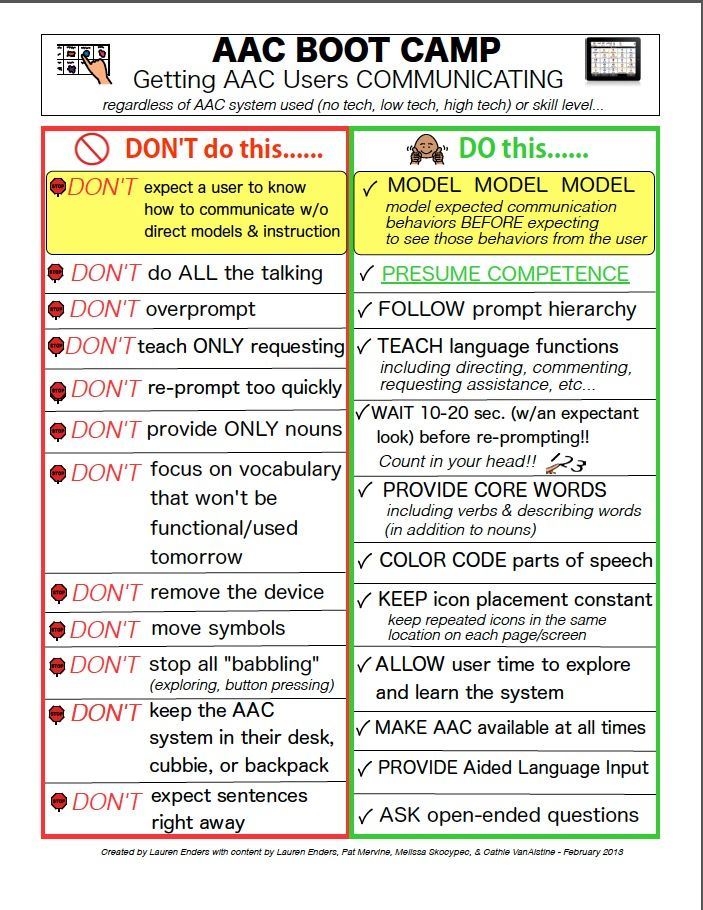 AAC Do's and Don'ts
